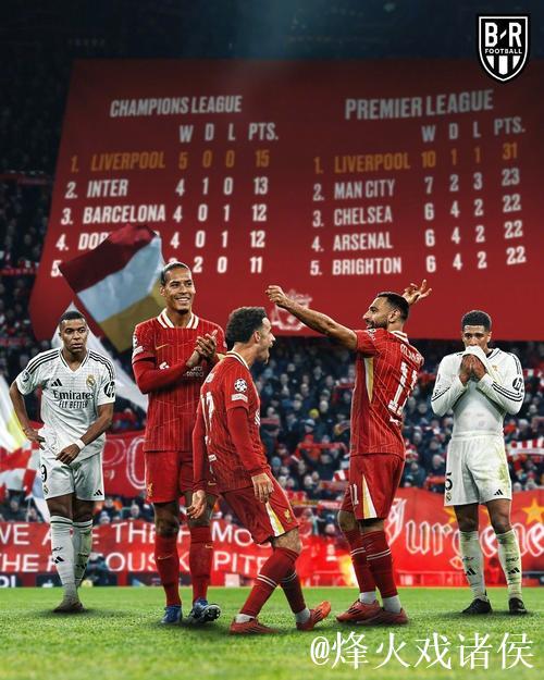 主帅也要抢？利物浦皇马欧冠同遇豪门，如果换帅