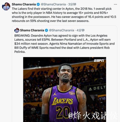 湖人自媒体:艾顿在场均上双的球员中命中率高居联盟第二 湖人自媒体:艾顿在场均上双的球员中命中率高居联盟第二